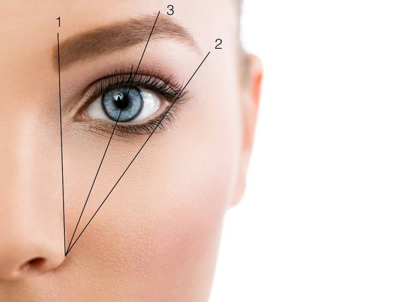 comment bien épiler ses sourcils, institut, professionnelle, esthéticienne, vsthetica martigues